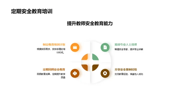 让安全教育入课堂