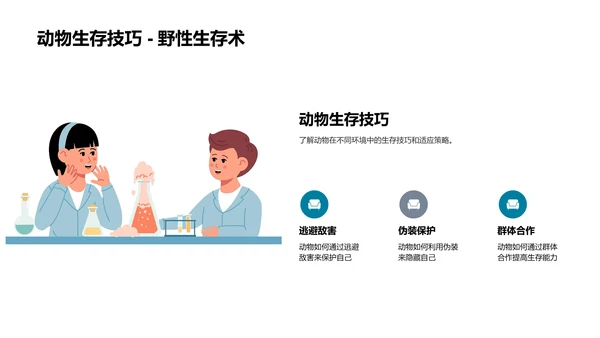 动植物科学研究PPT模板