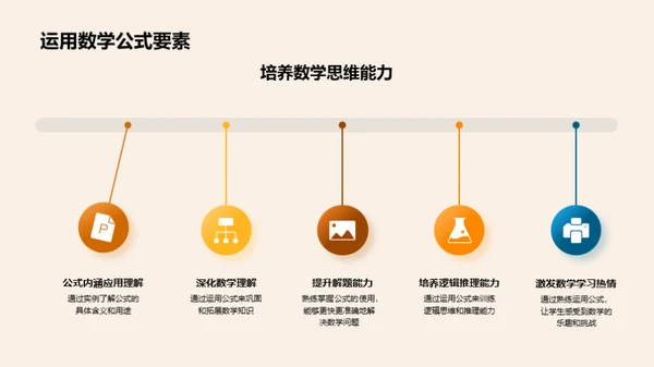 数学解密之旅