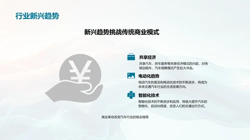 汽车业务月报