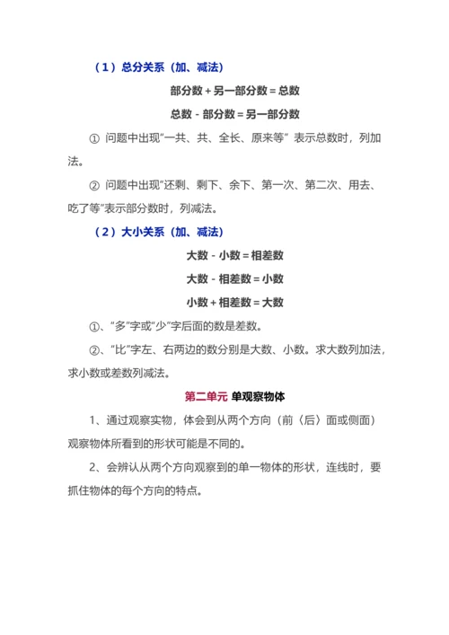 北师大版小学数学一年级下册重点知识点汇总.docx
