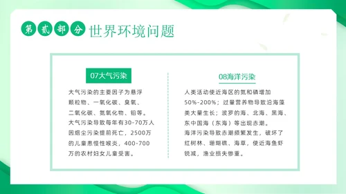世界环境日保护环境爱护地球卫生环境日PPT课件
