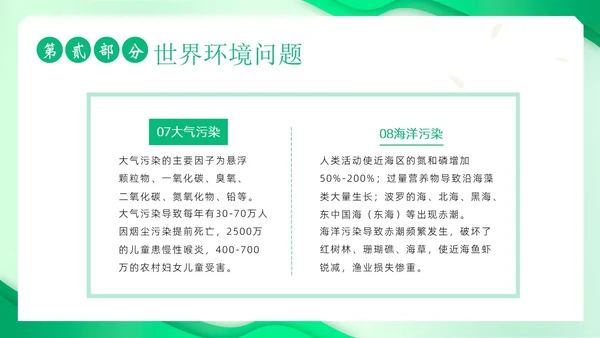 世界环境日保护环境爱护地球卫生环境日PPT课件