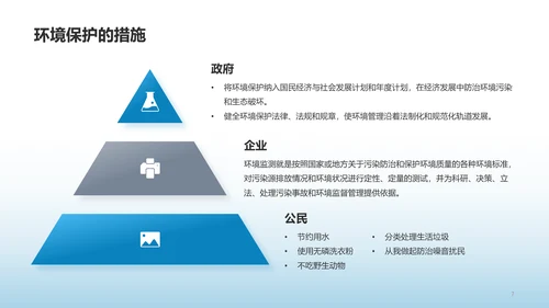 蓝色保护环境爱护动物培训课件PPT