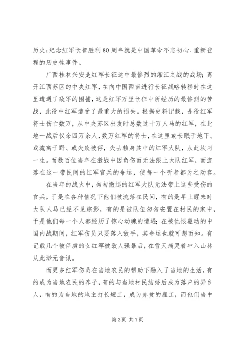 长征胜利81周年有感.docx
