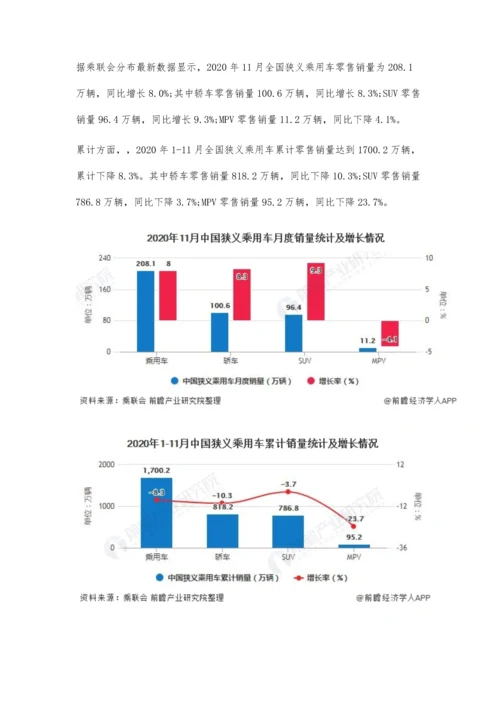 11月中国乘用车行业市场现状及发展前景分析-全年市场零售量或将下降7.docx