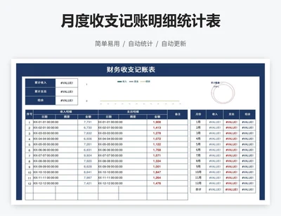 月度收支记账明细统计表