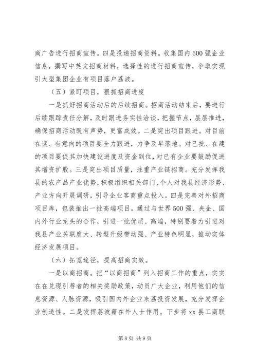 县投资促进局工作汇报.docx