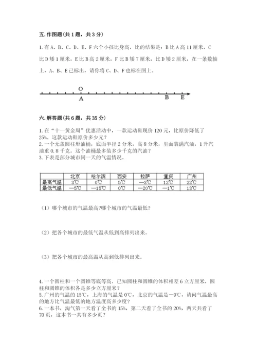 人教版六年级下册数学期末测试卷精品【基础题】.docx