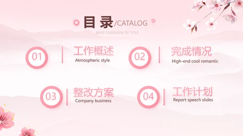 粉色唯美相约春天春季旅游相册PPT