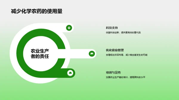 农药科学：显现化学力量