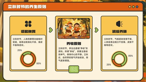 橙色卡通风立秋解锁传统节气的文化密码主题PPT模板