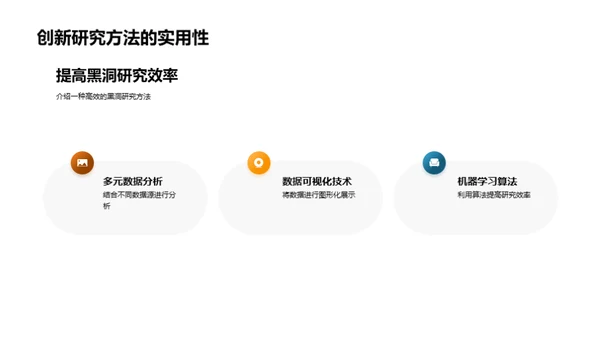 黑洞研究进展