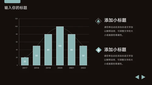 绿色暗色简洁年终总结汇报PPT模板