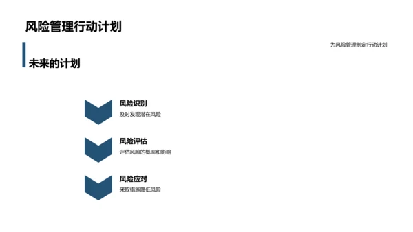 风险管理季度汇报PPT模板