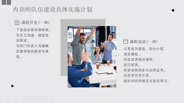 灰色商务形状风如何打造内训师团队