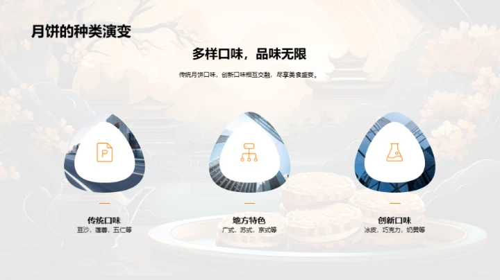 中秋节文化新探索