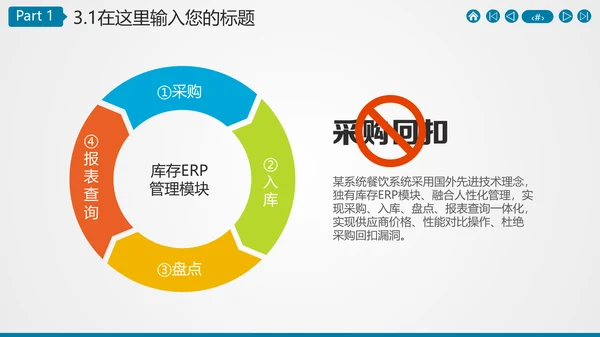 广告公关文化传媒公司招商计划书通用PPT模板