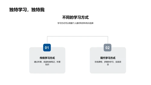 硕士生活报告