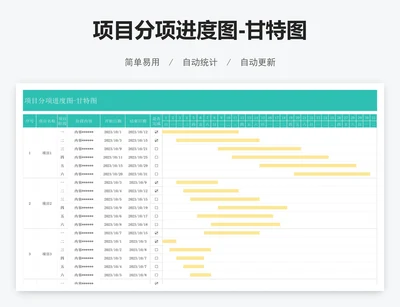 项目分项进度图-甘特图