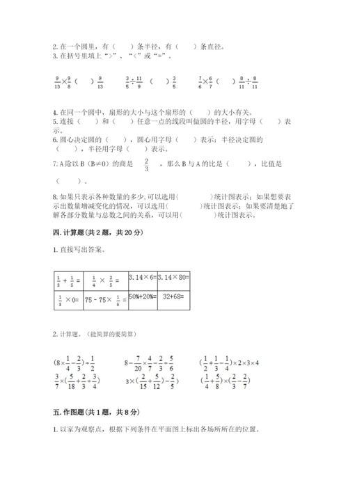 小学数学六年级上册期末卷附参考答案（名师推荐）.docx