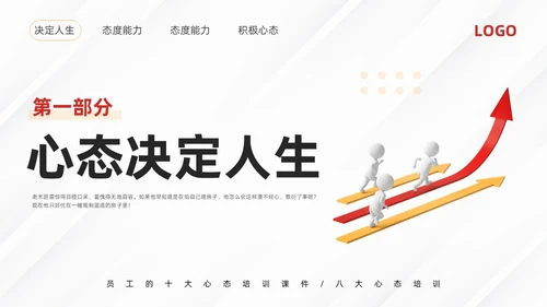 黄红简约员工心态培训PPT模板宣传PPT动态PPT人际交往