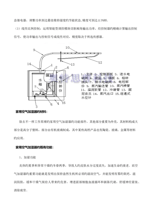 加湿器产品设计报告书.docx