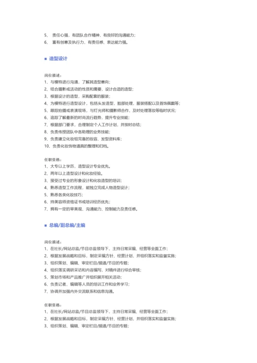 【美术、设计、创意、艺术、出版】职位说明书.docx