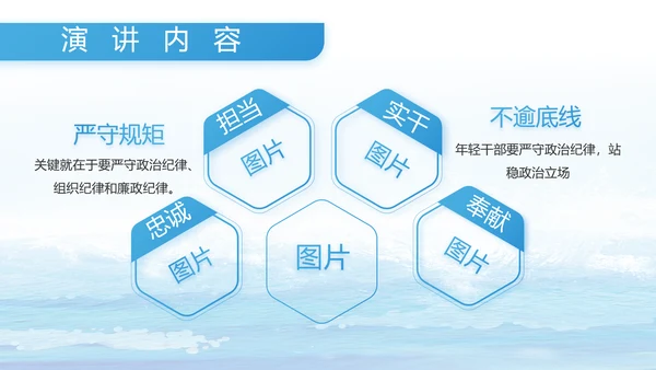 蓝色海警部队工作汇报动态PPT