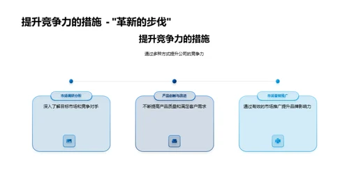 房产业战略全解析