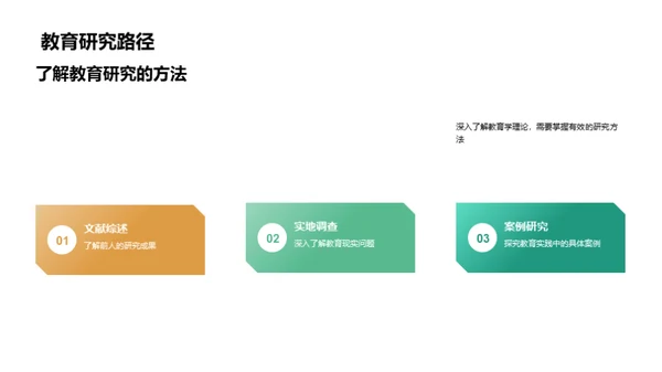 教育学理论与实践