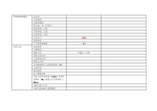 设备技术性能参数表