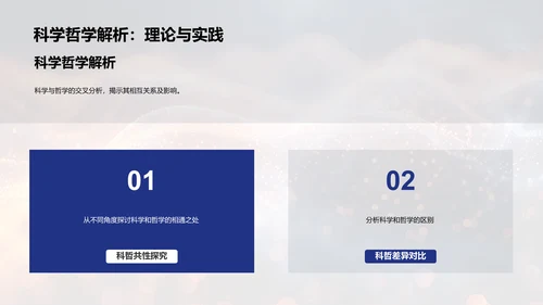 哲学基础教学课件PPT模板