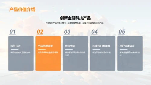 金融科技之突破创新