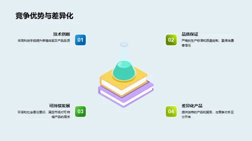 科技助力牧业兴旺