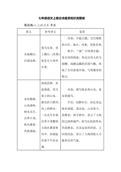 七年级语文上册古诗鉴赏知识完整版.docx