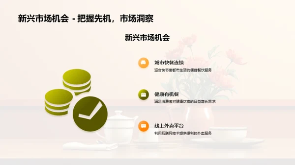 餐饮营销的新观察