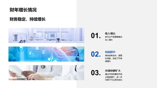 20XX医疗创新之旅