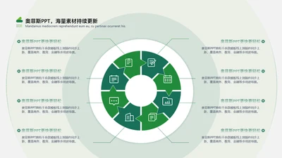 商务风绿色列表循环关系多项PPT单页