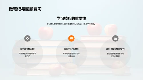 提升学霸技巧