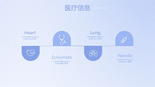 蓝色简约智能医疗工作总结汇报动态PPT模板