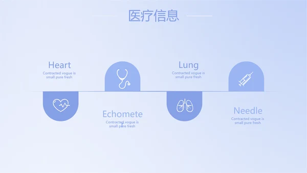 蓝色简约智能医疗工作总结汇报动态PPT模板