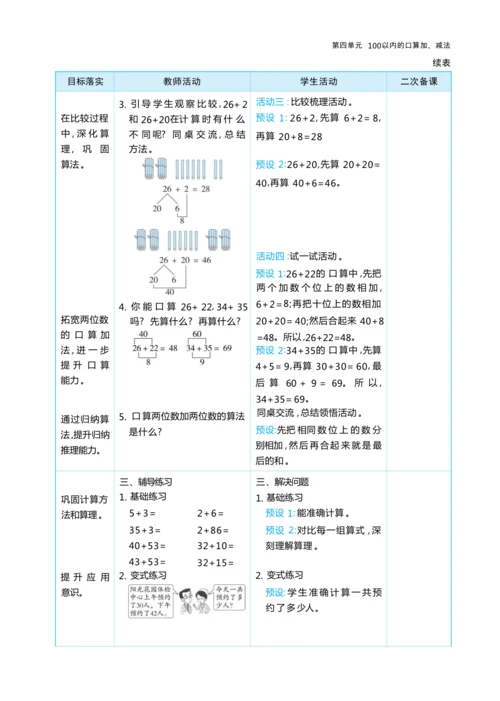 第四单元 100以内的口算加、减法（大单元教学设计）-2024-2025学年一年级下册数学人教版（2