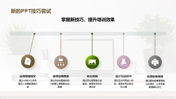 精通PPT教学应用