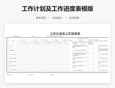 工作计划及工作进度表模版