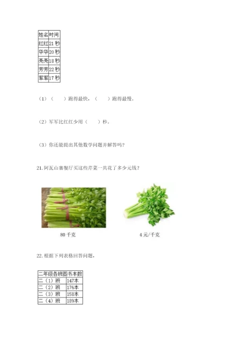 小学三年级数学应用题50道（真题汇编）.docx