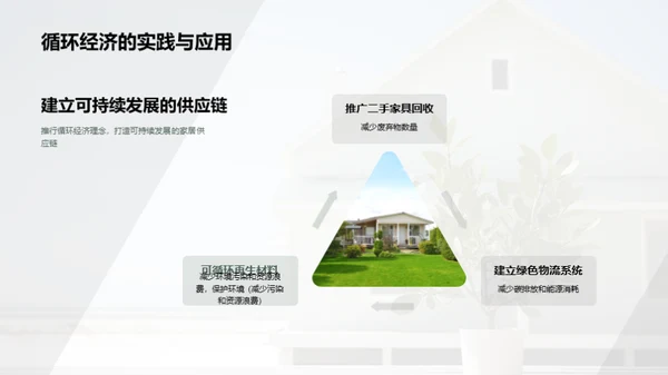 迈向绿色未来
