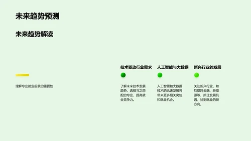 硕士学位职业影响PPT模板