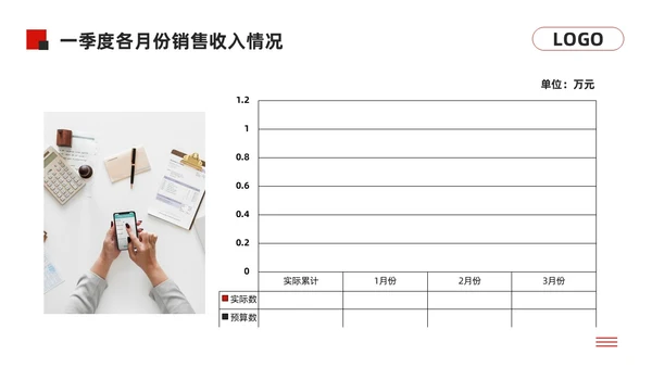 黑红简约经营分析报告模板PPT模板宣传PPT动态PPT问题分析与解决