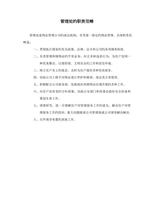 物业公司人员岗位基本职责.docx